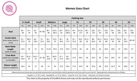 Women's US Size Chart.